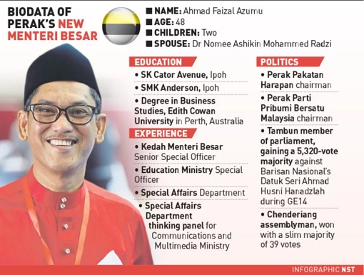 Perak Menteri Besar Chief Minister Ahmad Faizal Azumu - Biodata