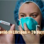 Stay Cool - This Top Professor Claims His Data & Statistics Prove That Covid-19 Has 