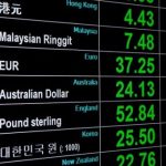 How To Trade Forex With $100