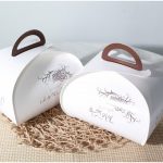 Innovative Packaging Ideas For Your Products