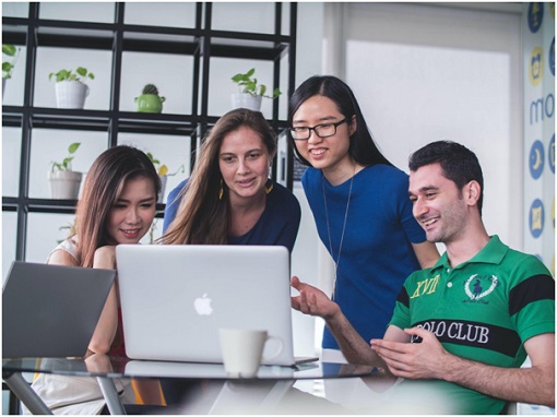 How Can HR Platforms Help Your Business Become More Successful