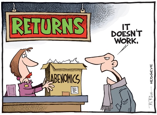 Abenomics - Cartoon