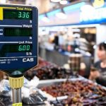 The Worst Is Not Over Yet - Why Inflation & Recession Are Still Alive And The Global Economy Is Still In Bad Shape