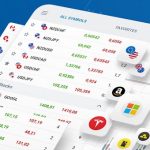 The Best Trading Apps In 2022