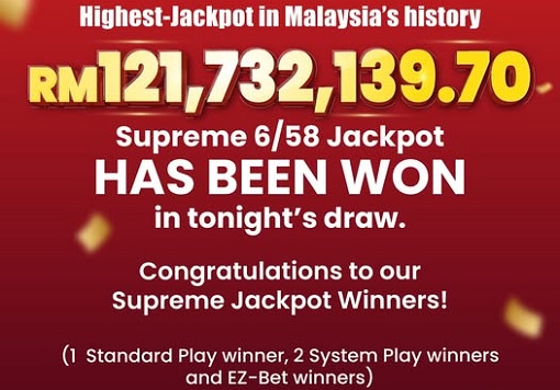 Sports Toto Jackpot RM121 Million Has Been Won
