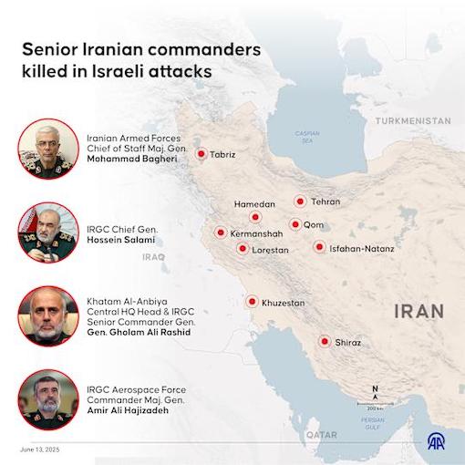 Israel Attack Iran - Generals and Commanders Killed