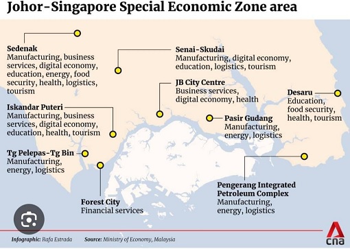 JS-SEZ - Johor-Singapore Special Economic Zone