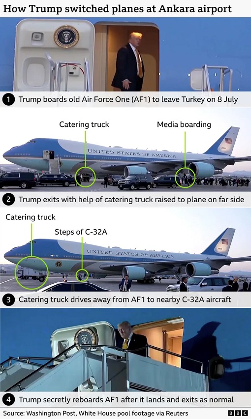 Air Force One - How Trump Switched Planes At Turkey