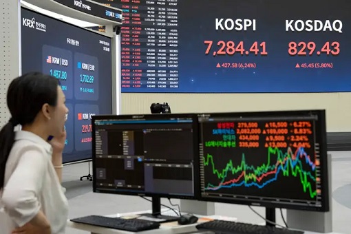 South Korea Stock Market - KOSPI Crashed - Traders Reaction