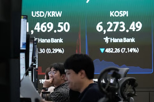 South Korea Stock Market - KOSPI Crashed