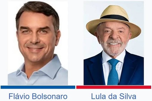 Brazil Presidential Election 2026 - Bolsonaro vs Lula da Silva